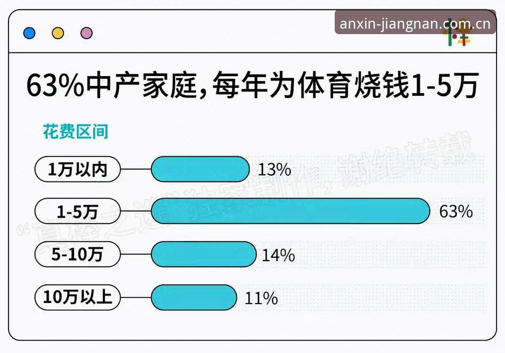 江南app安全吗手机版 vs 传统体育数据平台：哪个更适合实时赛事追踪？
