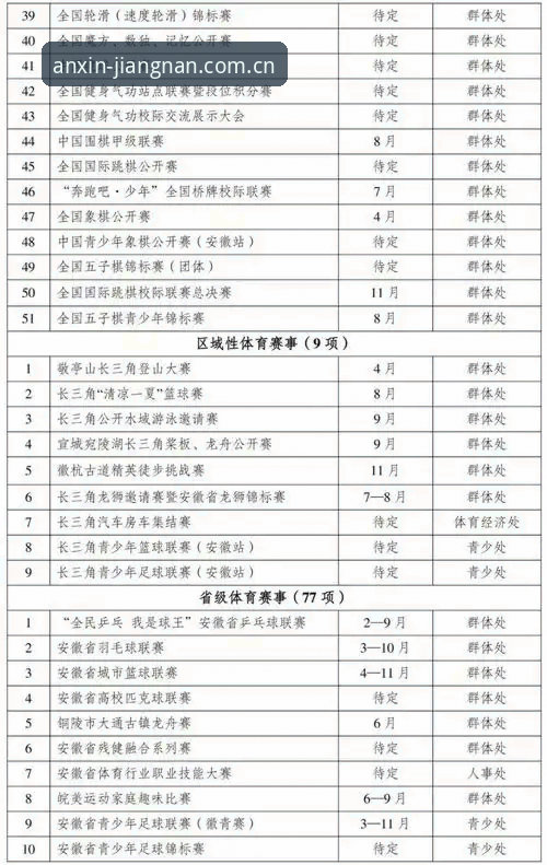 江南app最新版本实用指南：体育赛事数据统计与下载安装必备知识